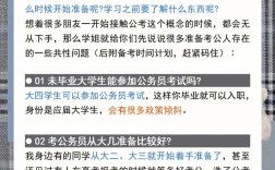 生態學屬于哪個大類考公務員