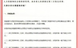 健康管理師的報(bào)名費(fèi)是多少錢(qián)