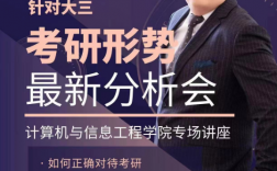 考研咨詢(考研機構實力排名最新)