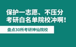 考研不保護第一志愿什么意思(考研最黑的10所學(xué)校)