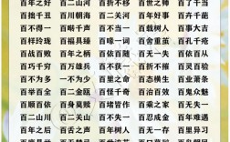 百中百發(fā)的意思_釋義_出處