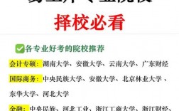 電子信息考研易上岸學校(歷史學考研容易的院校)