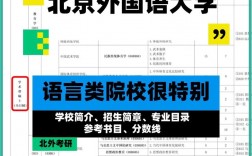 哪個外國語大學容易考研(跨考研究生什么專業(yè)比較好)