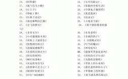 小學(xué)四年級課外閱讀推薦書目