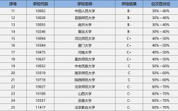 考研考古學哪個學校最容易考(文物修復專業(yè)考研難度大嗎)