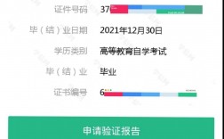 自考網(wǎng)照片嗎