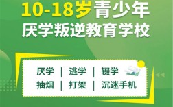2025年秦皇島十大專(zhuān)門(mén)教育叛逆孩子的學(xué)校名單排名