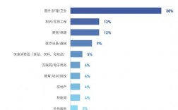 男護(hù)理專業(yè)就業(yè)前景怎么樣