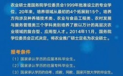 學農業的研究生有出路嗎(農學考研最吃香的專業)
