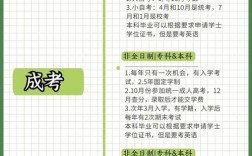 初中畢業(yè)如何提升自己的學(xué)歷