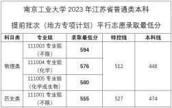 南京工業(yè)大學研究生分數(shù)線2023(一般二本建議考研學校)
