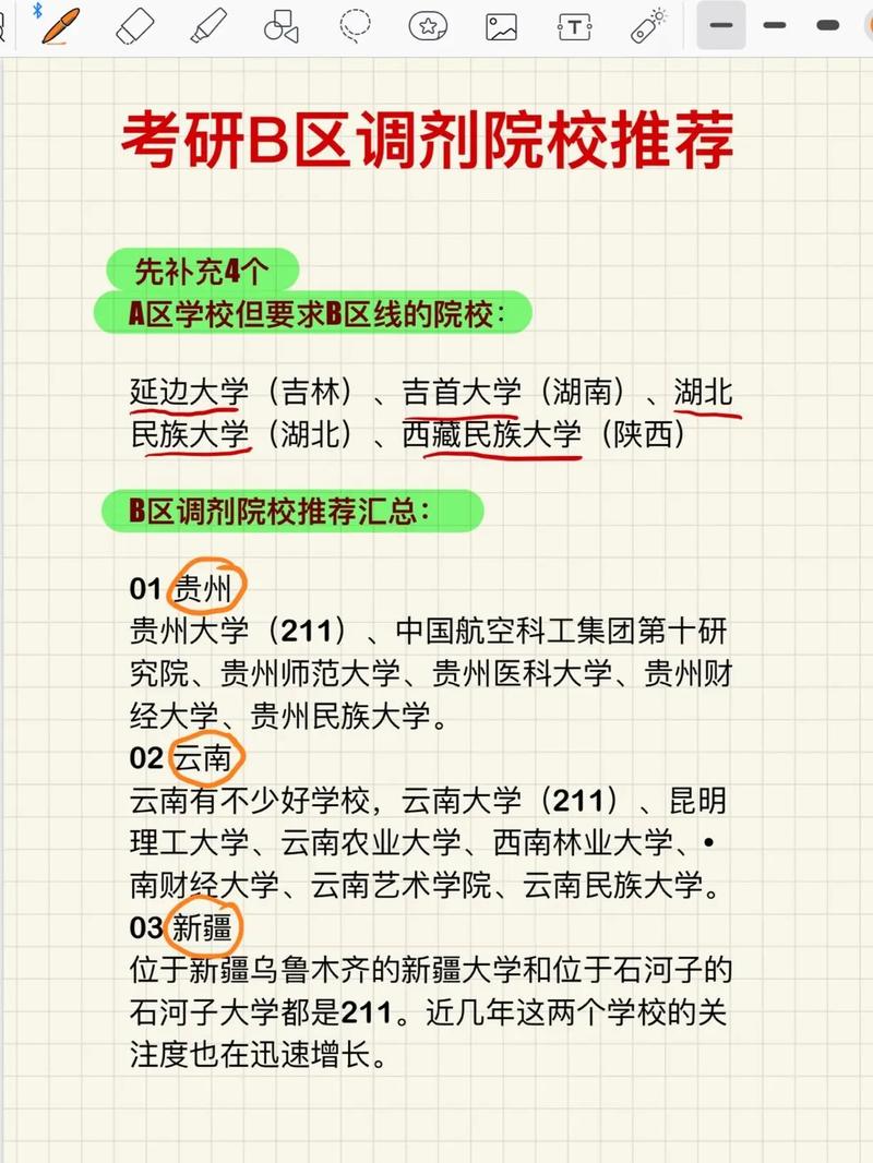 b區(qū)考研過線就能調(diào)劑的學(xué)校(調(diào)劑b區(qū)成功率高嗎)-圖1