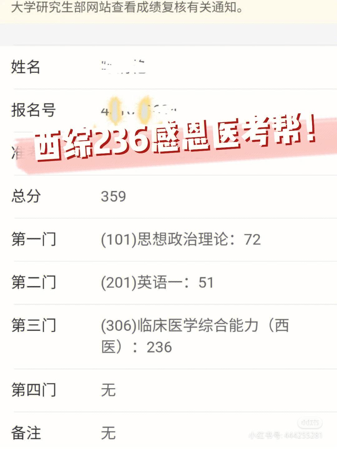 醫(yī)學(xué)生考研的條件和要求(臨床醫(yī)學(xué)大幾開始準(zhǔn)備考研)-圖1