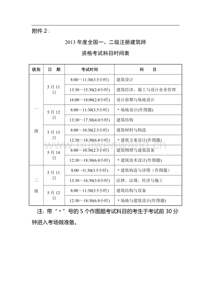 安徽省一級建造師考試時間(二級建造師報名時間)-圖1