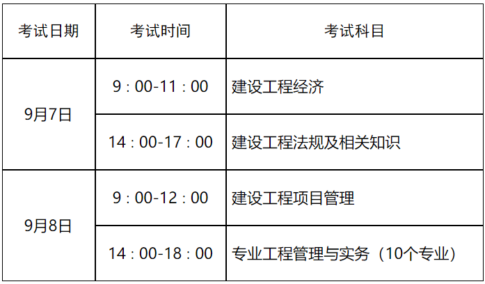 山東省一級建造師報名(沒單位證明怎么考一建)-圖1