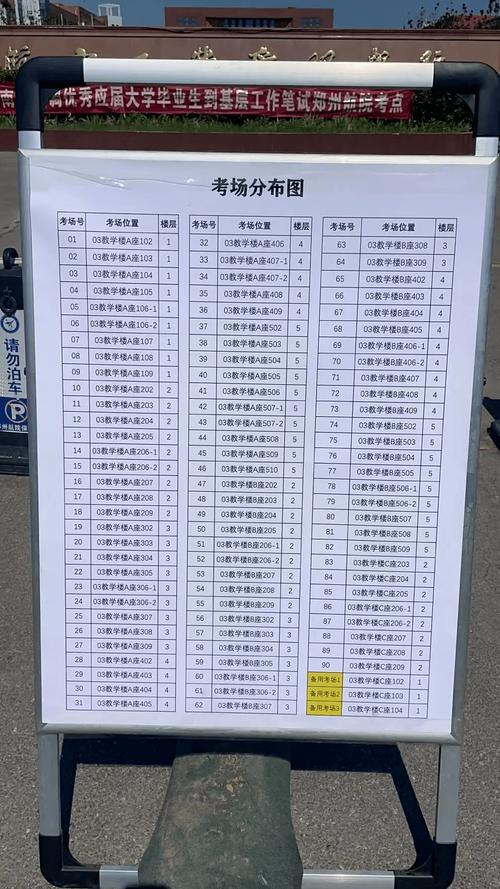 安陽(yáng)市研究生考試考點(diǎn)(2024研究生考試考點(diǎn)查詢)-圖1