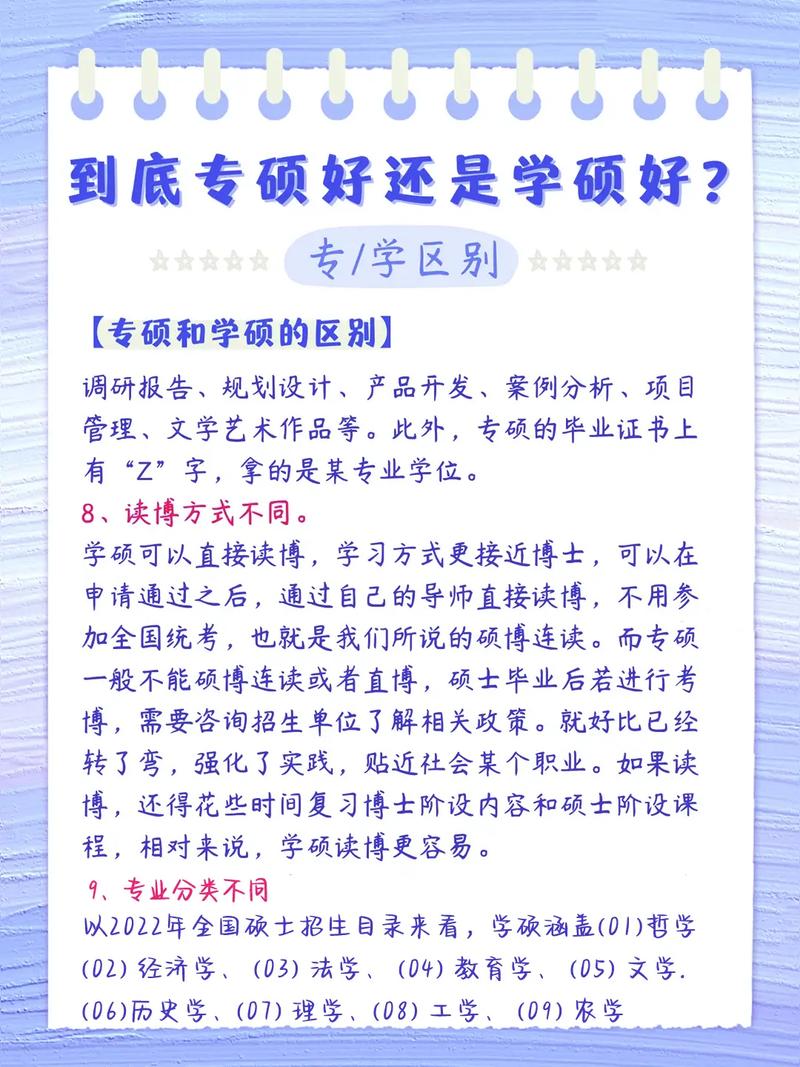 學(xué)碩轉(zhuǎn)專碩(入學(xué)后學(xué)碩可以轉(zhuǎn)專碩嗎)-圖1