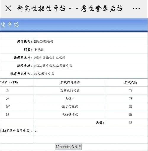 單獨(dú)考試研究生含金量(同等學(xué)力申碩意義大嗎)-圖1