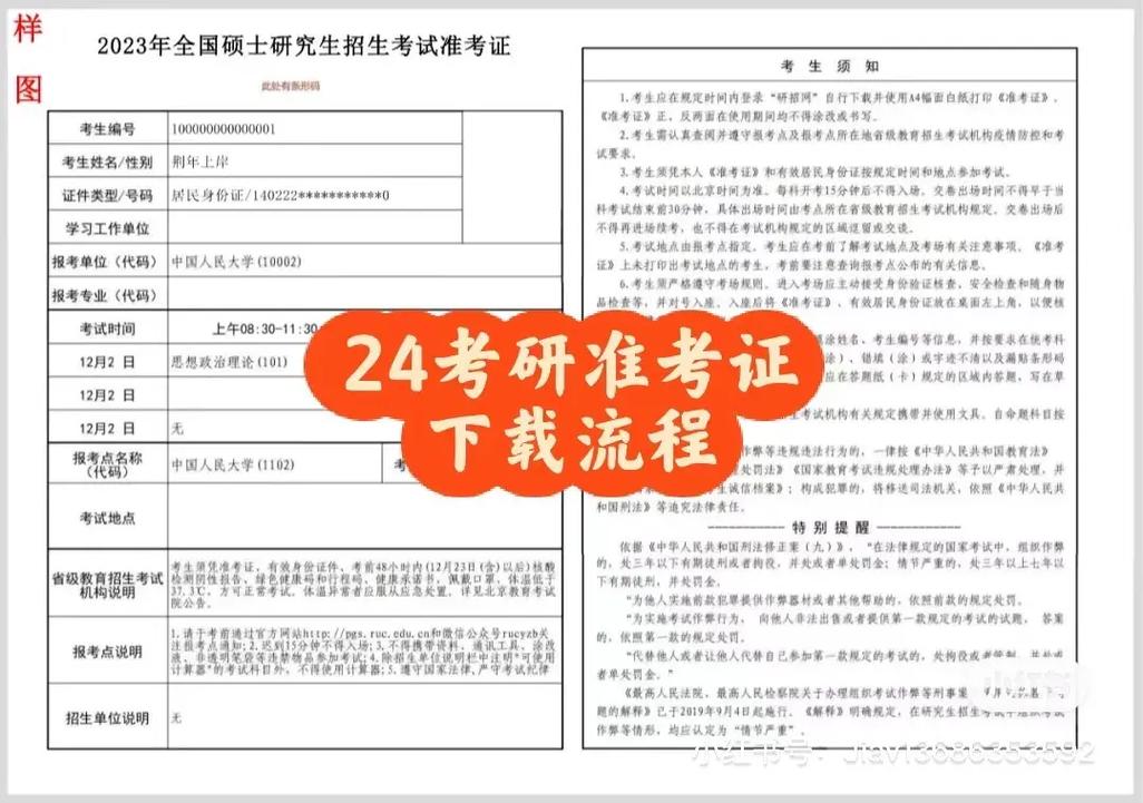 研究生準考證號含義(考研考生編號15字含義)-圖1