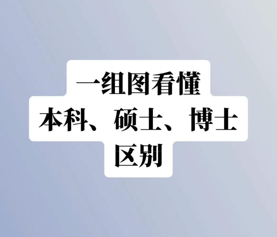 博士研究生和碩士研究生的區(qū)別(博士最容易申請(qǐng)的985)-圖1