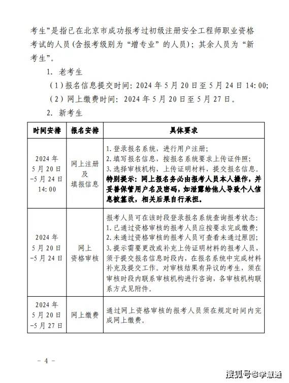 報(bào)考注冊安全工程師需要什么條件-圖1