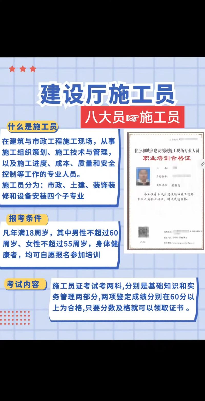 施工員培訓報名-圖1
