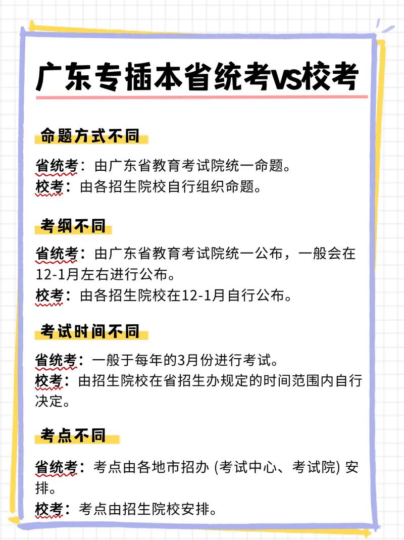 校考和統考的區別-圖1