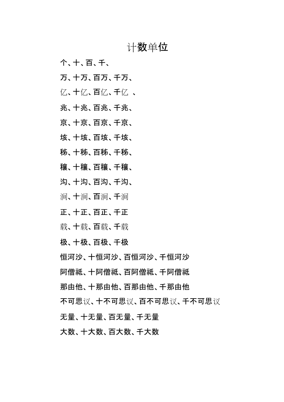 計數(shù)單位是什么意思-圖1