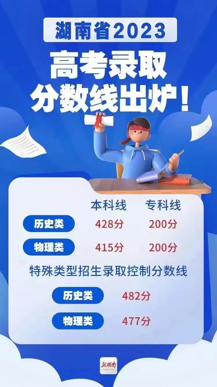湖南考試院教育官網(wǎng)www.hneeb.cn-圖1
