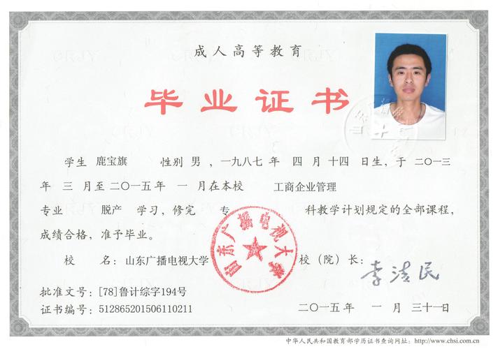 專(zhuān)科優(yōu)秀畢業(yè)生有用嗎-圖1