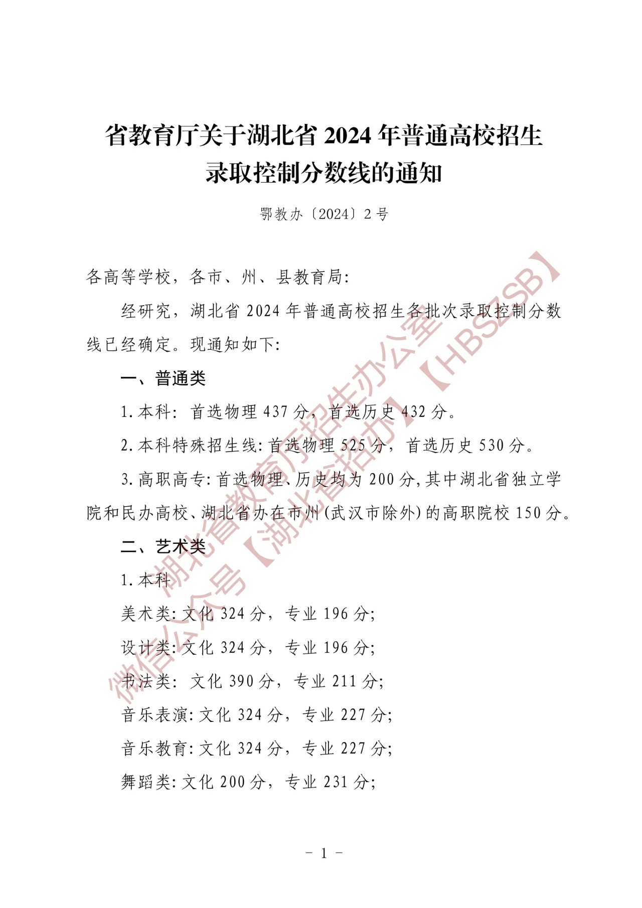 2024湖北文科本科線是多少？如何查詢？-圖1