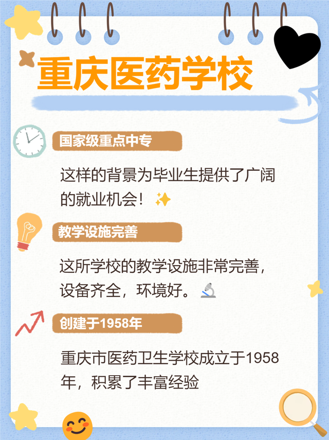 國家認可的中醫中專學校有哪些？如何選擇？-圖1