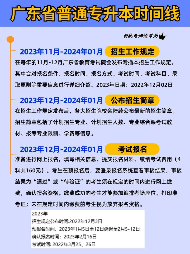 廣東省專升本報(bào)名官網(wǎng)入口-圖1