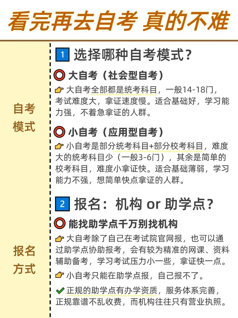 自考算學齡么-圖1