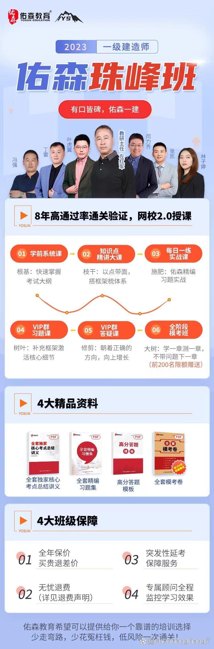 一建網(wǎng)課哪個(gè)機(jī)構(gòu)比較好(詳解)-圖1