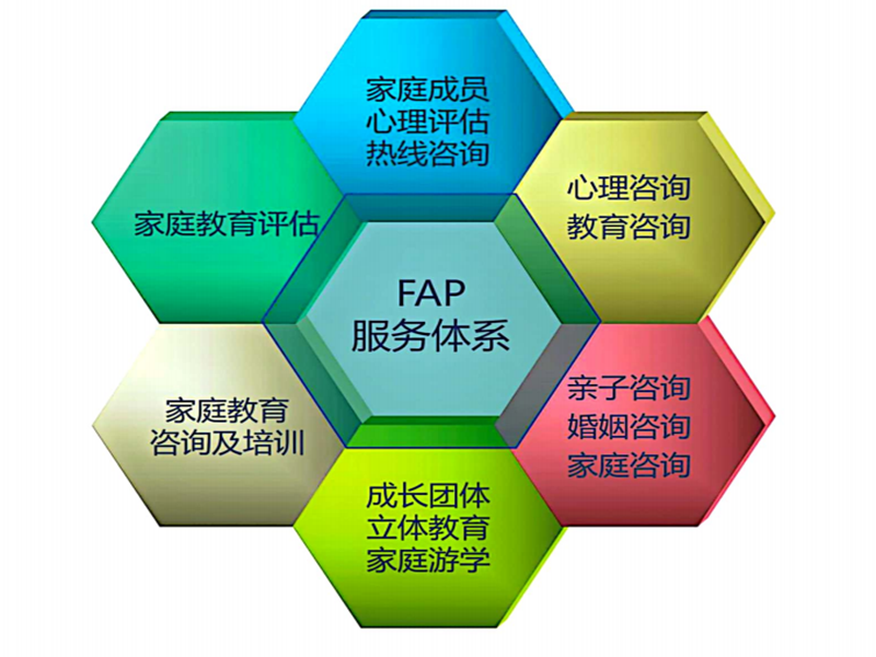 江西萍鄉叛逆學生專門教育學校 全封閉式特殊教育學校-圖3