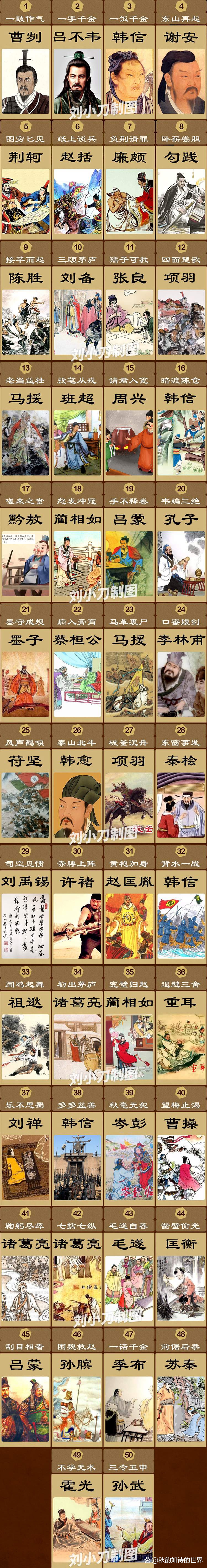 東砍西斫的解釋_近義詞_反義詞-圖1